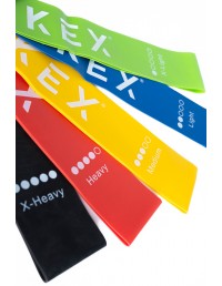 Mini Bandas de resistencia 5 colores IKEX 2