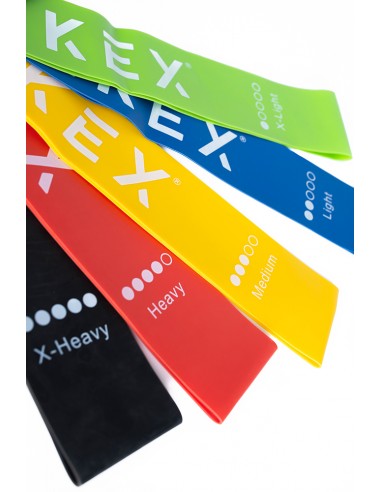 Mini Bandas de resistencia 5 colores IKEX