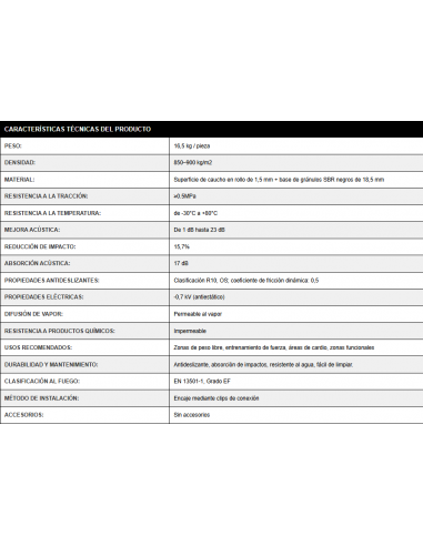 copy of Loseta de caucho Lisa 1 x 1...